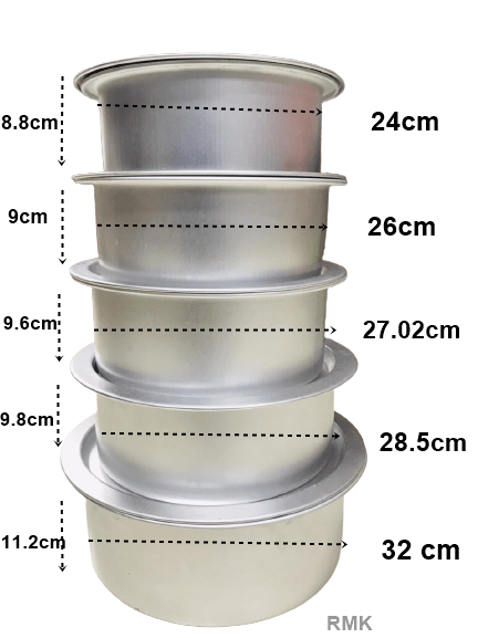 https://royalmart.lk/assets/products/01-2024/3ac199e644703c5f1c9555c073e3bb65.png
